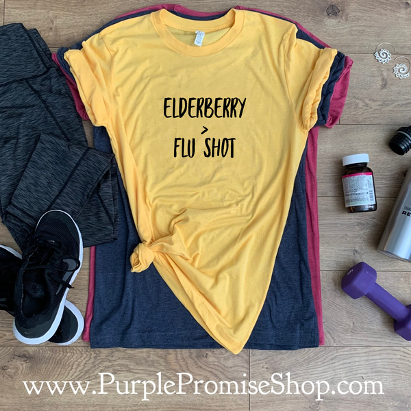 Elderberry > flu shot